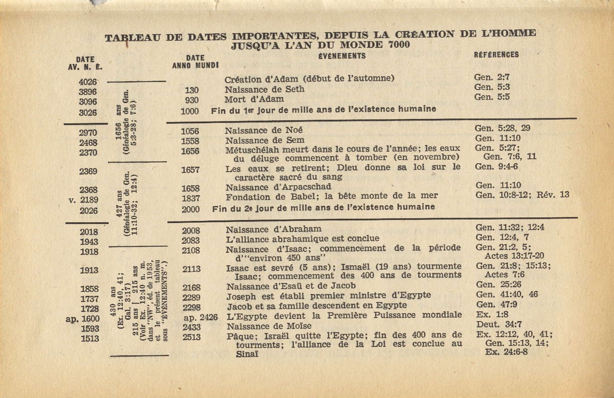 la vie eternelle page 31