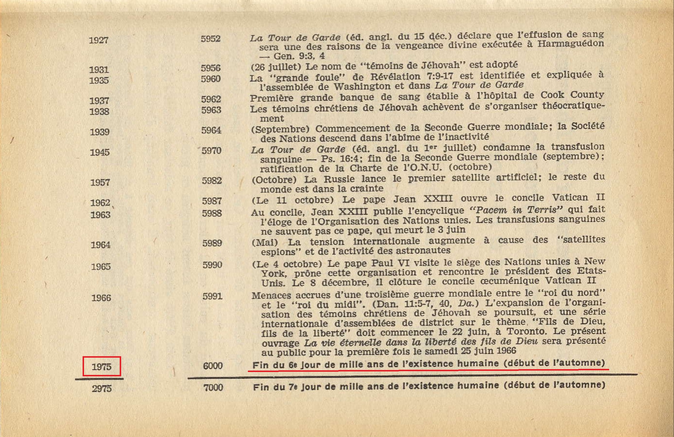 la vie eternelle page 35