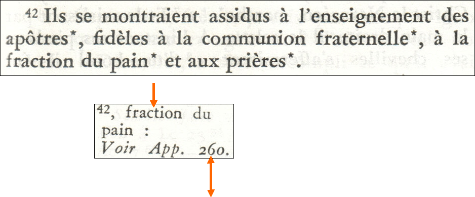 La Sainte Bible Jérusalem 1956 Actes 2:42 – détail